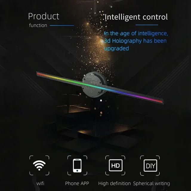 مروحة الهولوغرام ثلاثية الأبعاد 3D