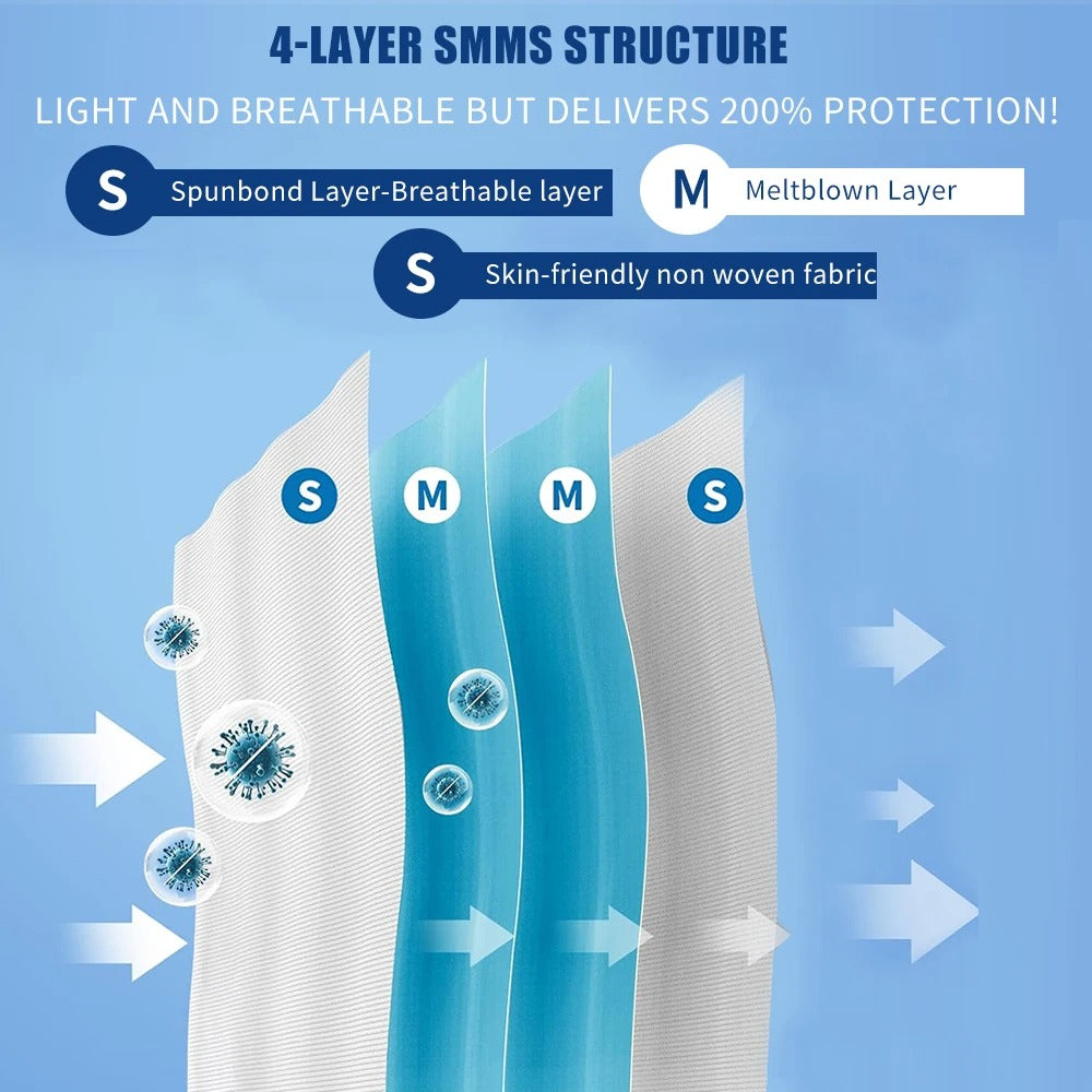 مفروشات صحية للاستخدام في السفر والفنادق