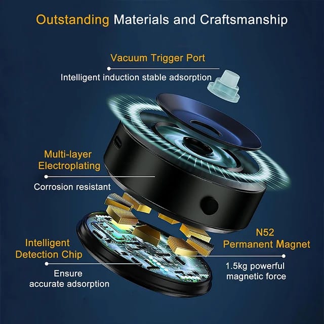 حامل بتقنية التثبيت الذاتي والمغناطيس القوي