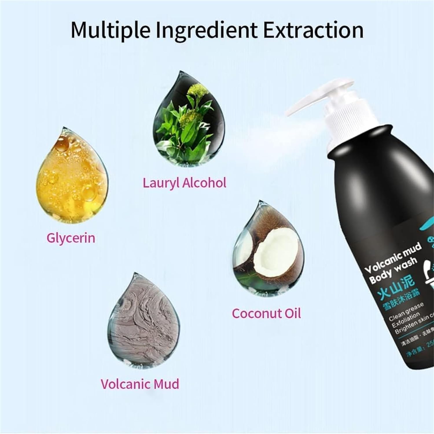 غسول فيولافا بالطين البركاني – نقاء طبيعي وتألق يومي