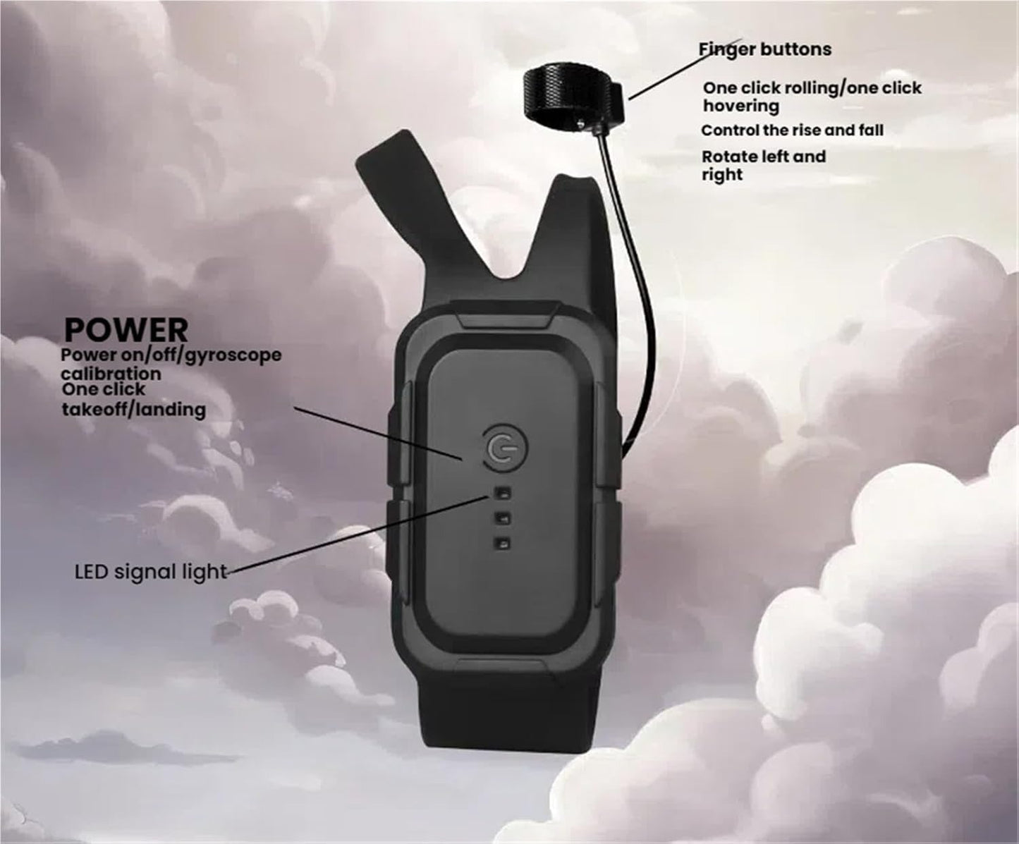 درون السيف الطائر – طائرة RC بهلوانية مقاومة للصدمات بثلاث سرعات قابلة للتعديل
