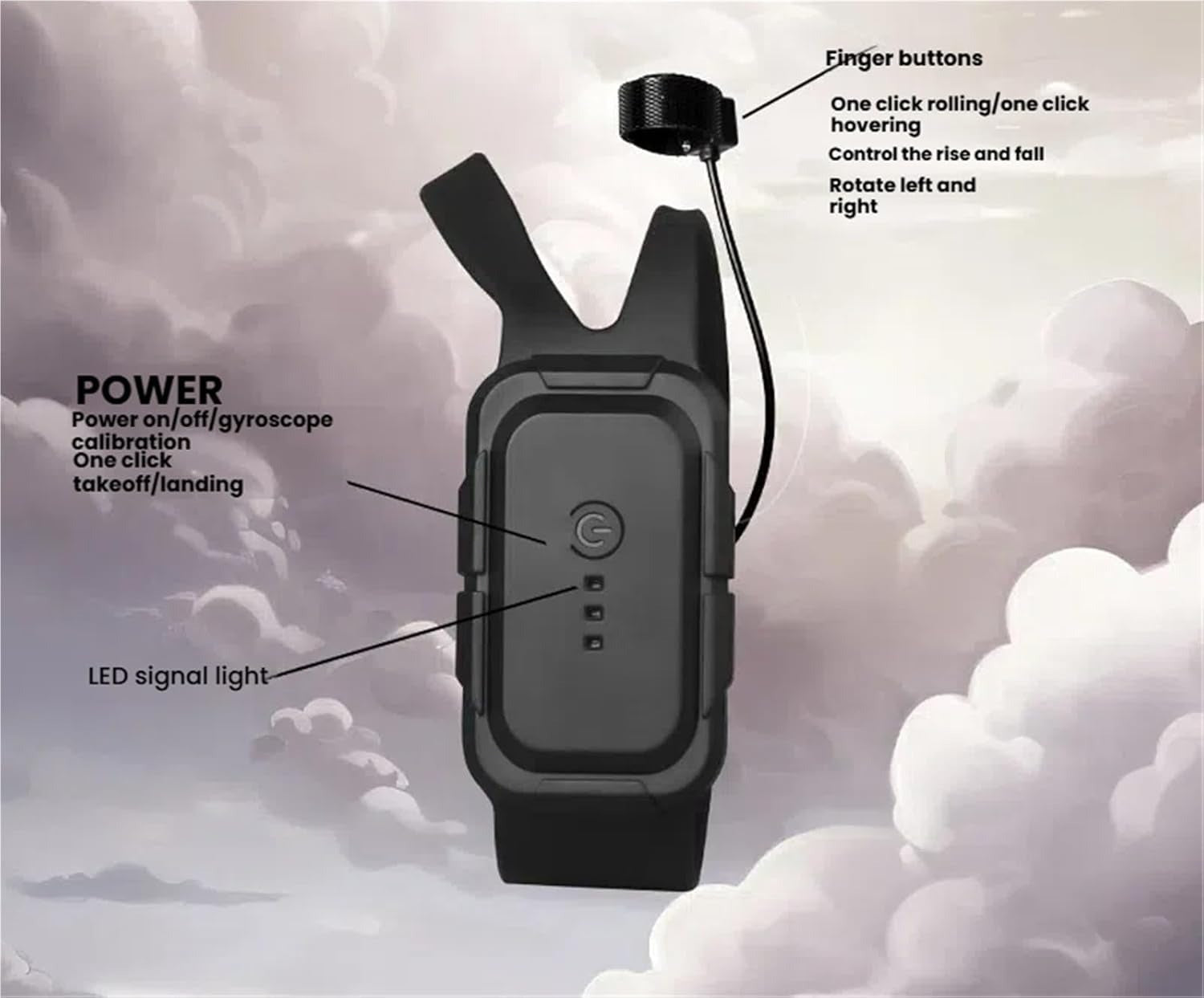 درون السيف الطائر – طائرة RC بهلوانية مقاومة للصدمات بثلاث سرعات قابلة للتعديل