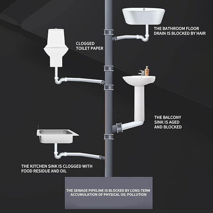 مسحوق فاميلي درين لتنظيف وتسليك أنابيب الصرف الصحي