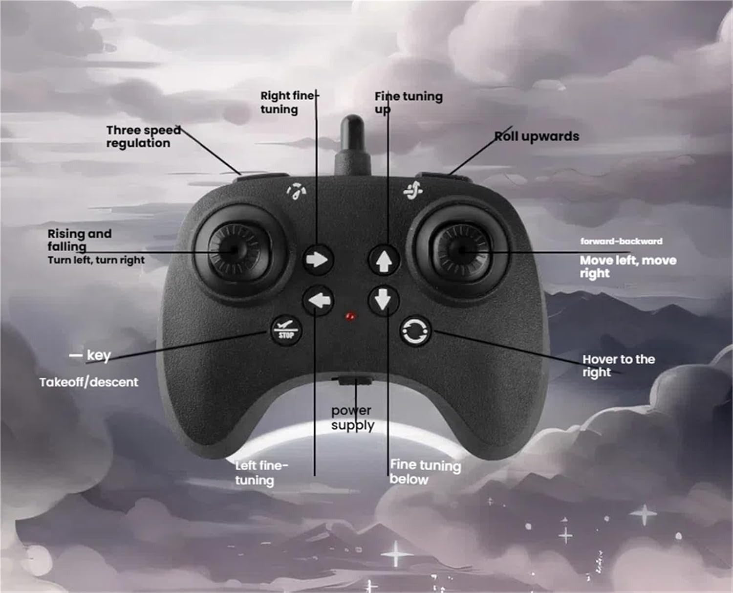 درون السيف الطائر – طائرة RC بهلوانية مقاومة للصدمات بثلاث سرعات قابلة للتعديل