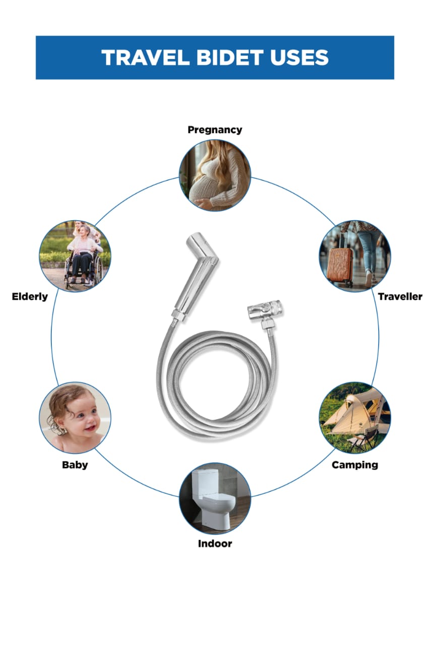 مجموعة شطاف محمول للسفر – عملية، محمولة، متعددة الاستخدامات