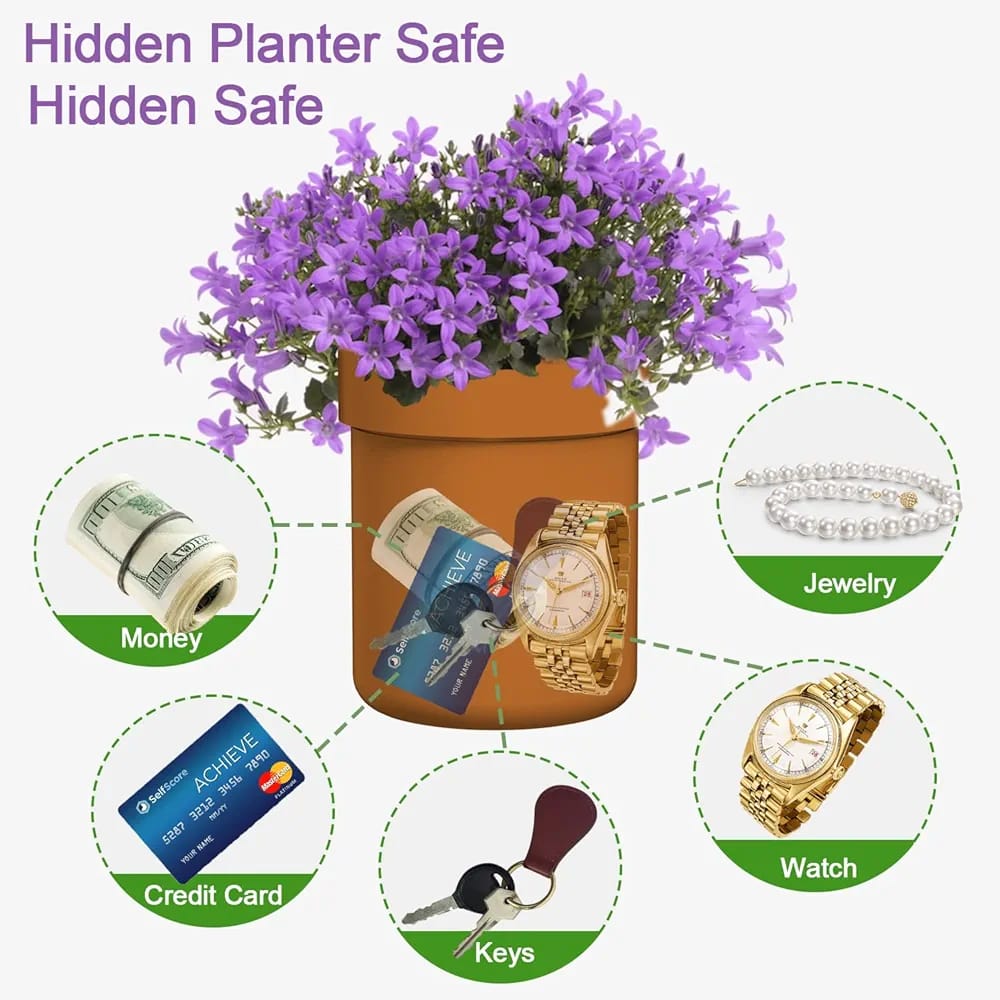 قفل الأمان الذكي - مخبأ الزرع السري