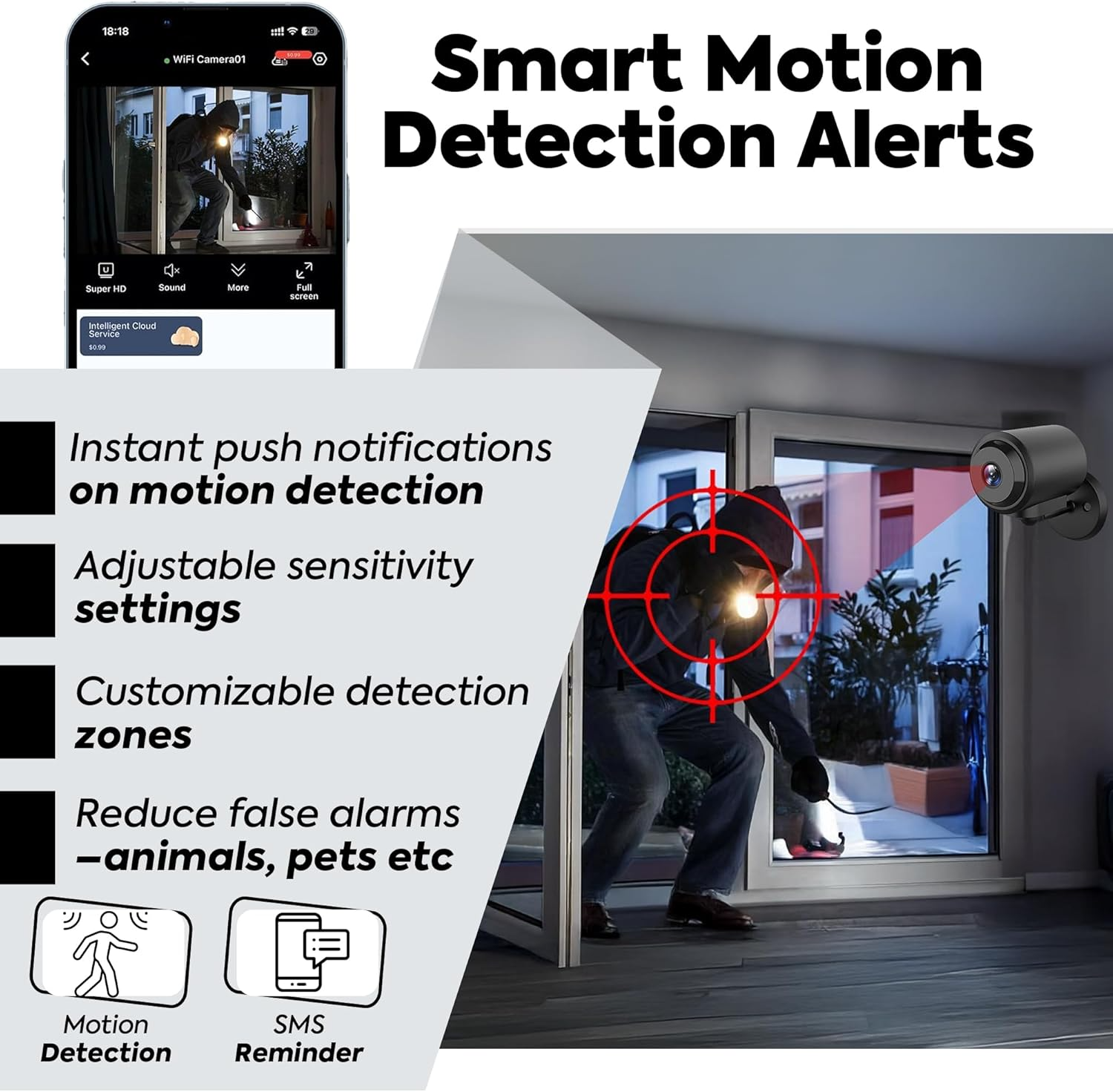 كاميرا ميني ذكية – حارسك الخفي والموثوق