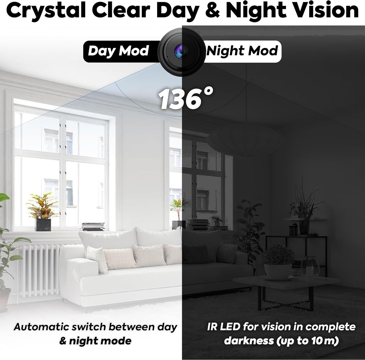 كاميرا ميني ذكية – حارسك الخفي والموثوق