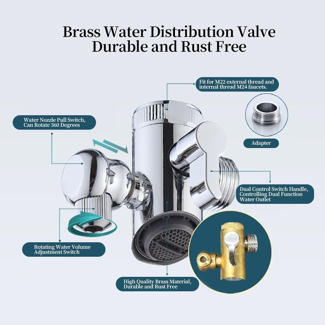 حنفية ماء متعددة الوظائف 3 في 1 – بتصميم دوار 360° ورأس دش للتدليك