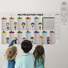 ملصق جدول الضرب الذكي للأطفال (سمارت سكتش) – لوحة تعليمية ملونة وقابلة لإعادة الاستخدام!